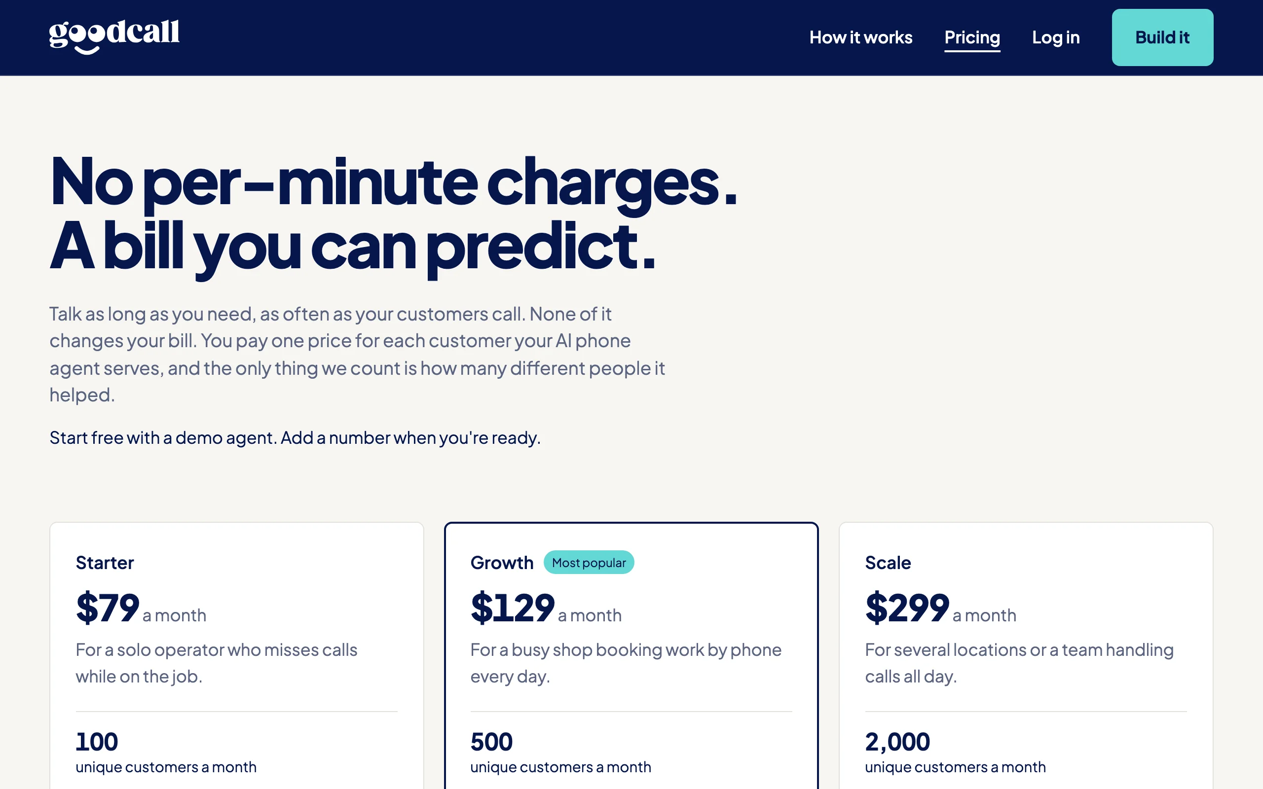 AI Receptionist with Goodcall