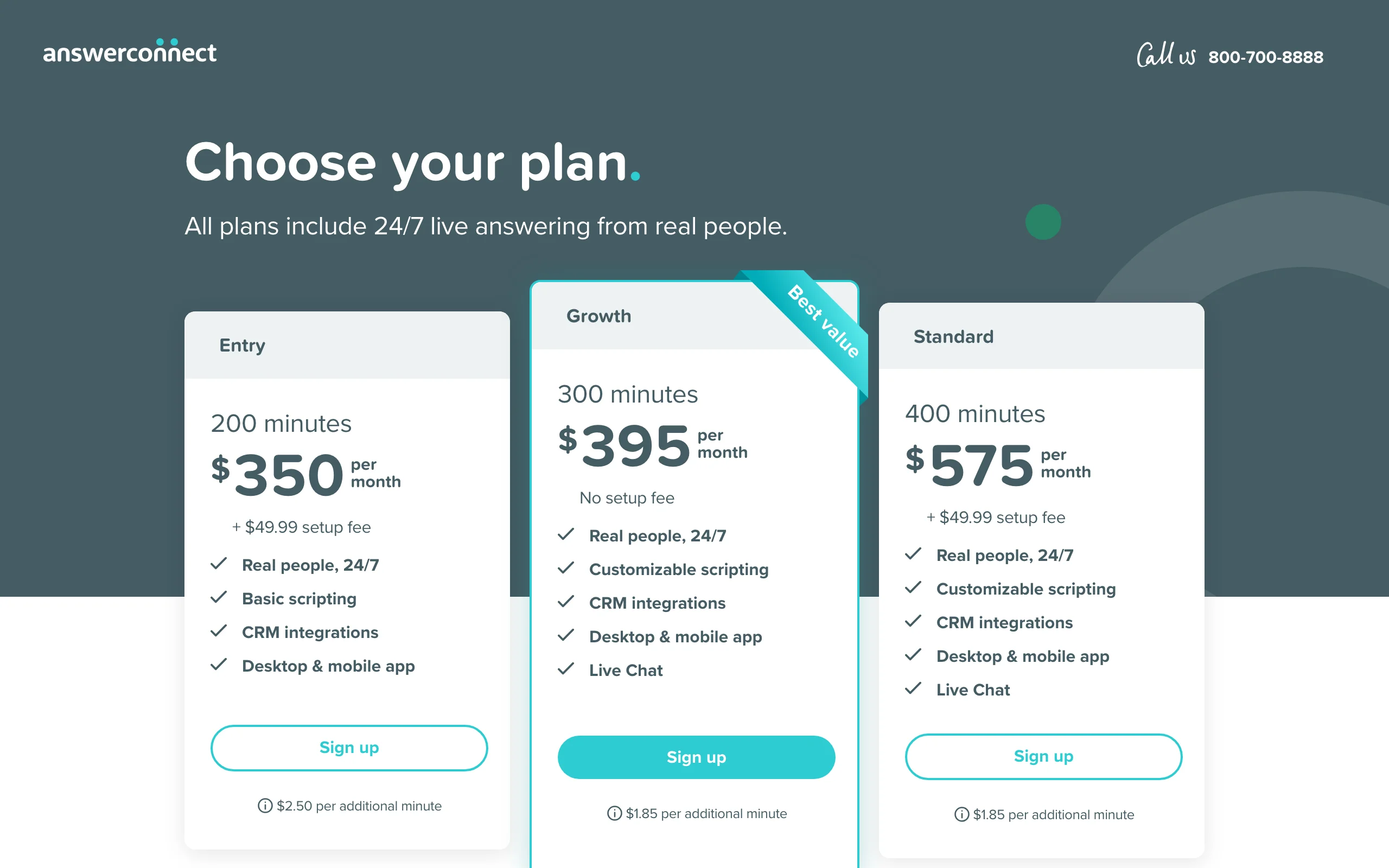 Medical Answering Service with AnswerConnect